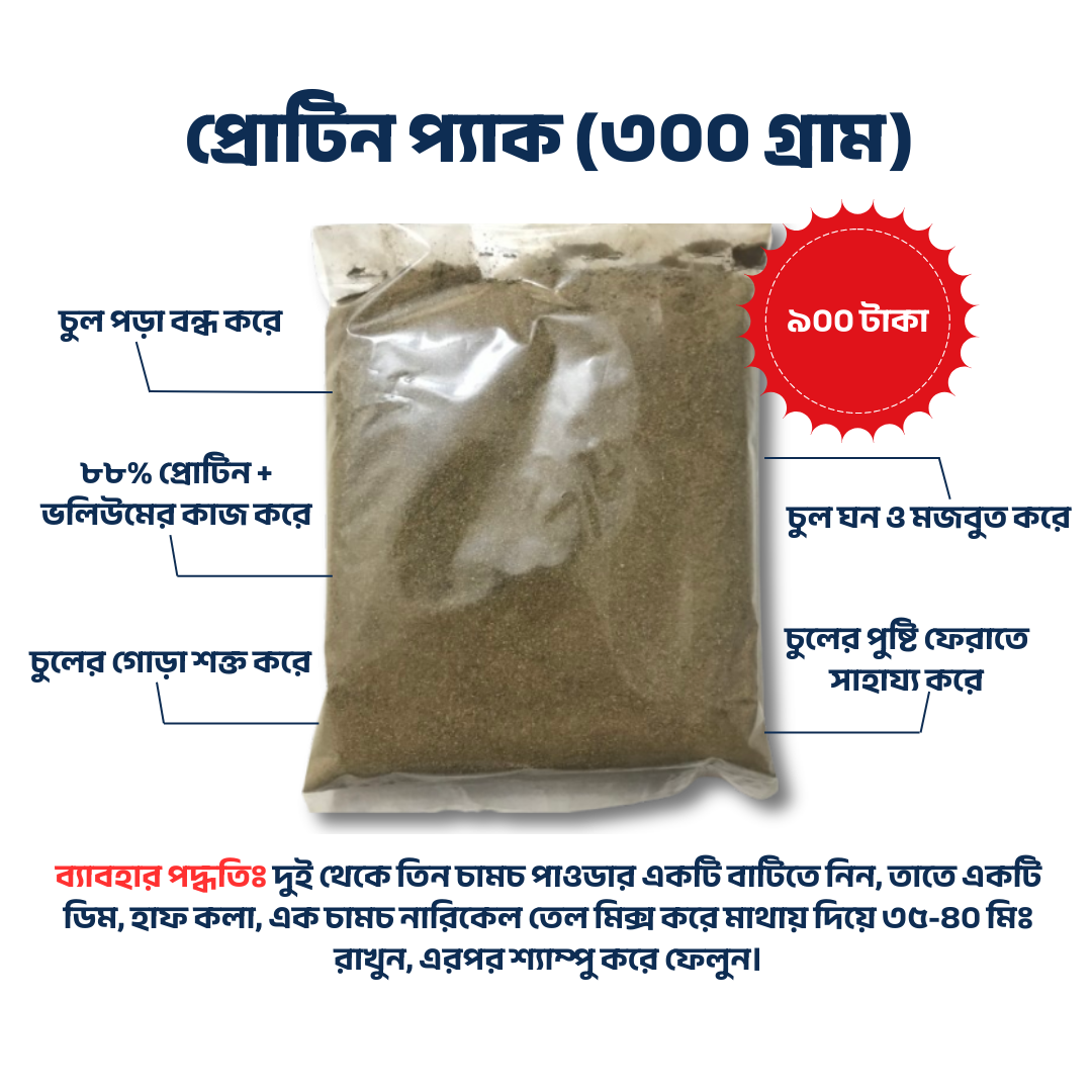 Hairfall Solution Combo