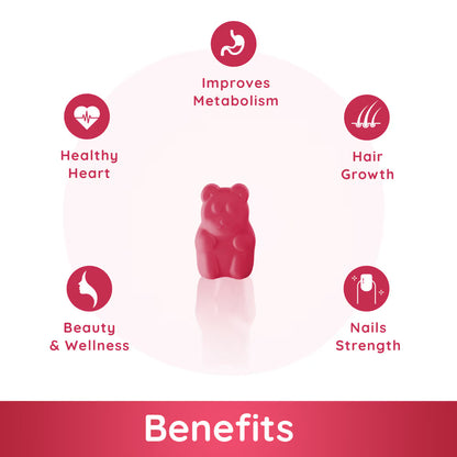 Sugar Free Gummies for Hair & Nail - Cranberry Flavour