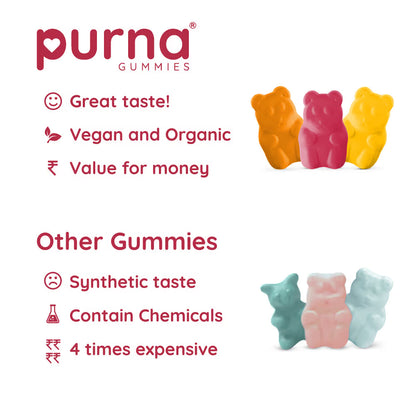 Sugar Free Gummies for Hair & Nail - Cranberry Flavour