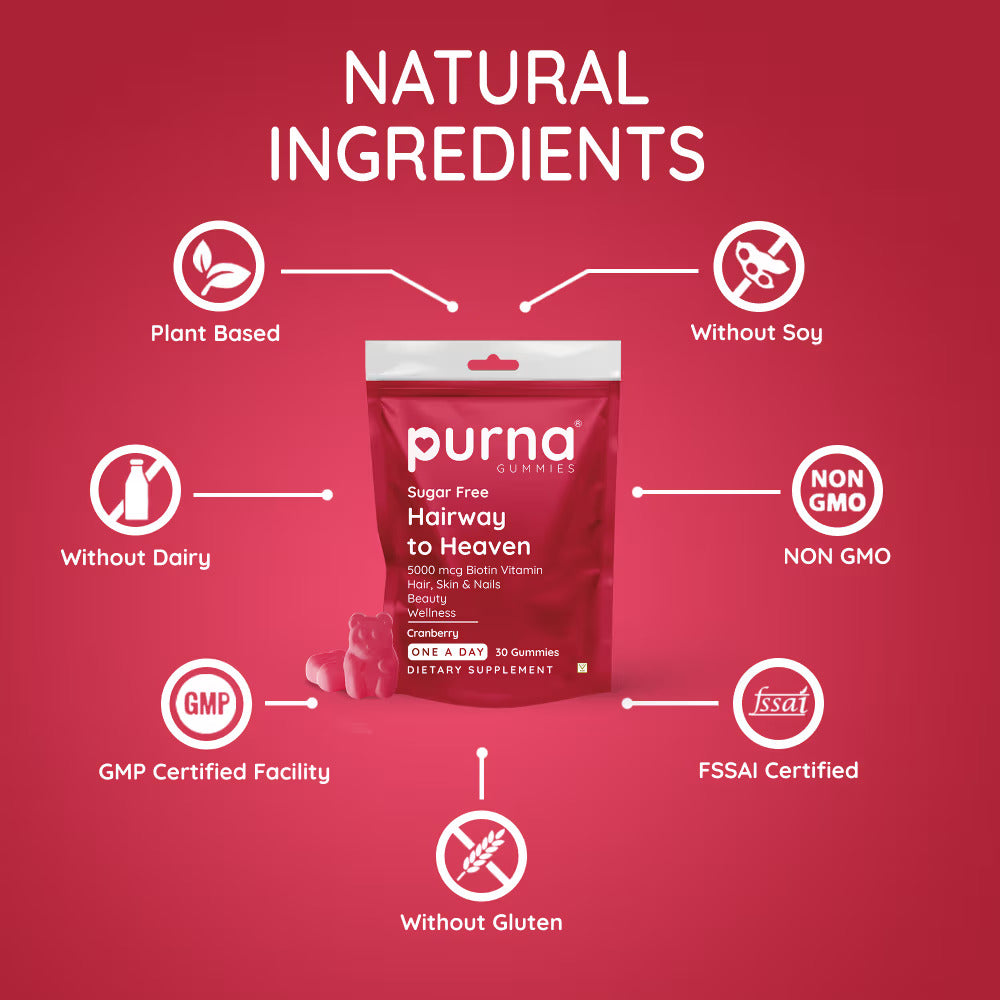 Sugar Free Gummies for Hair & Nail - Cranberry Flavour