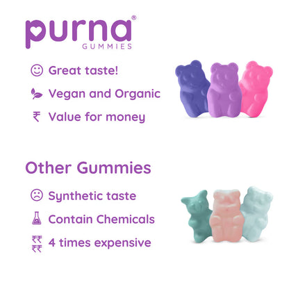 Melatonin Sleep Gummies - Wild Berry Flavour