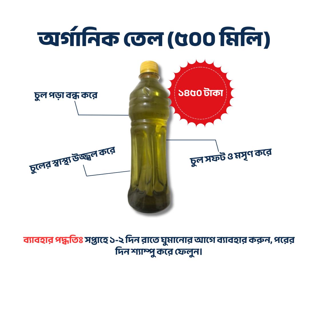 Hairfall Solution Combo